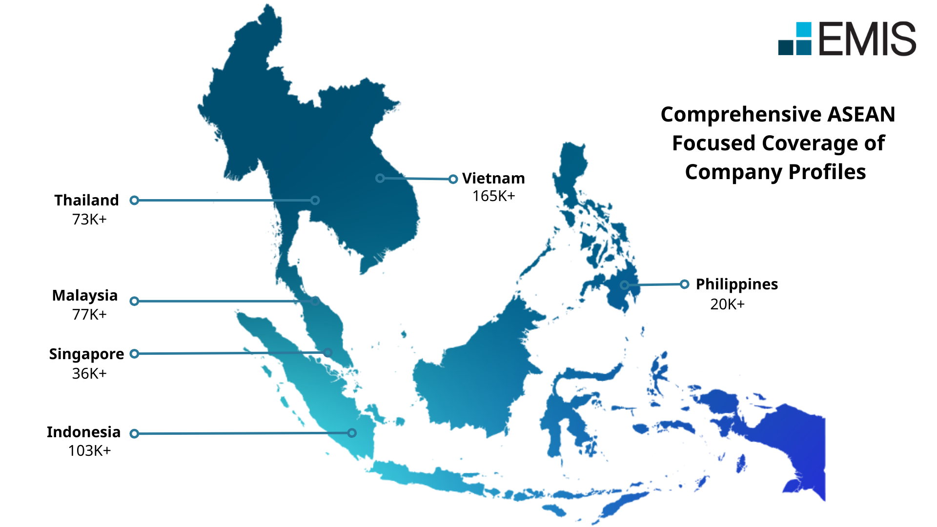 ASEAN 6-2