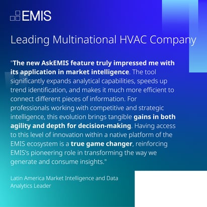 AskEMIS -Market Intelligence