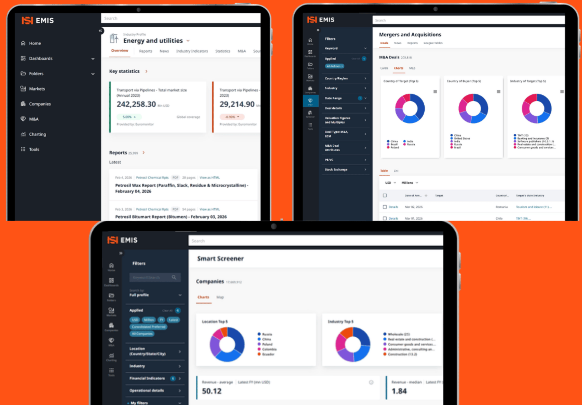 CEE Expansion_ EMIS Linkedin Carousel_Template (1)
